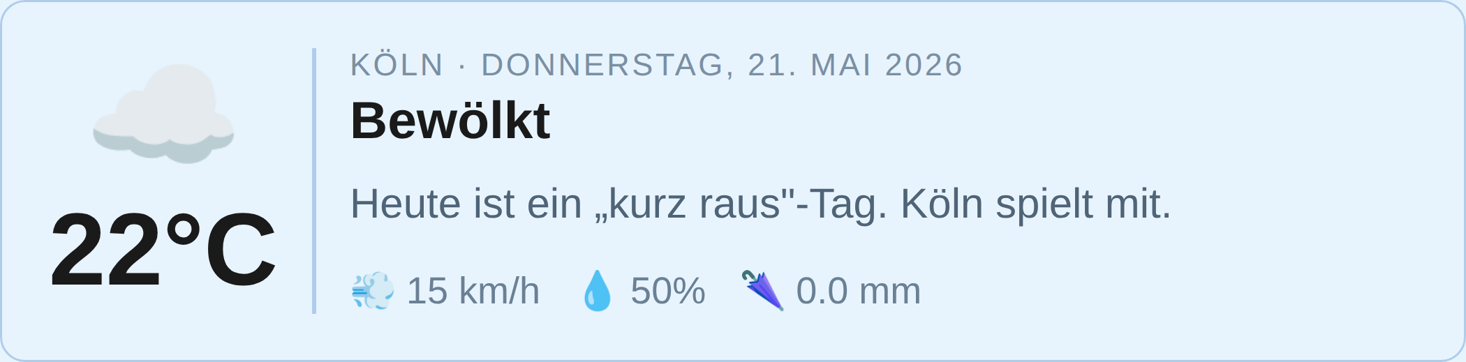 Wetter Köln